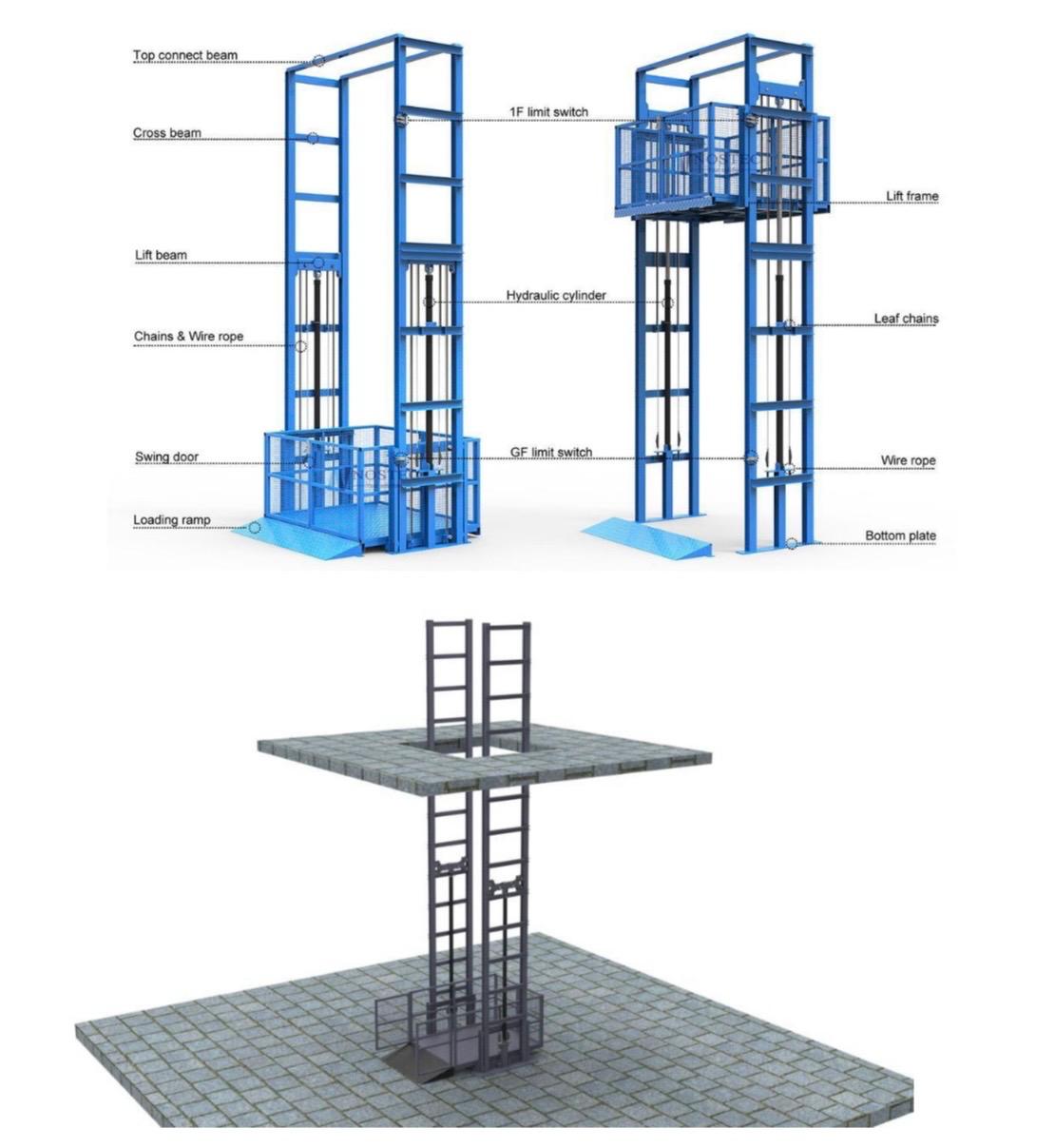 Cargo Lift Installation