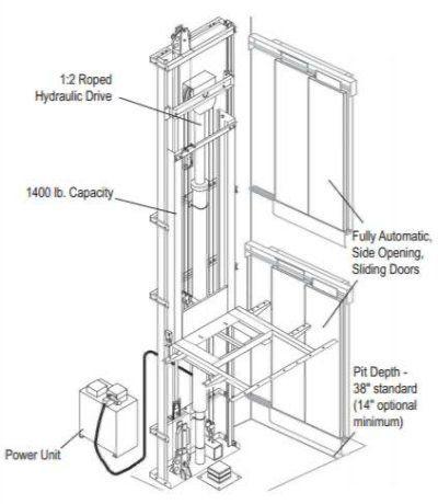 Cargo Lift Installation